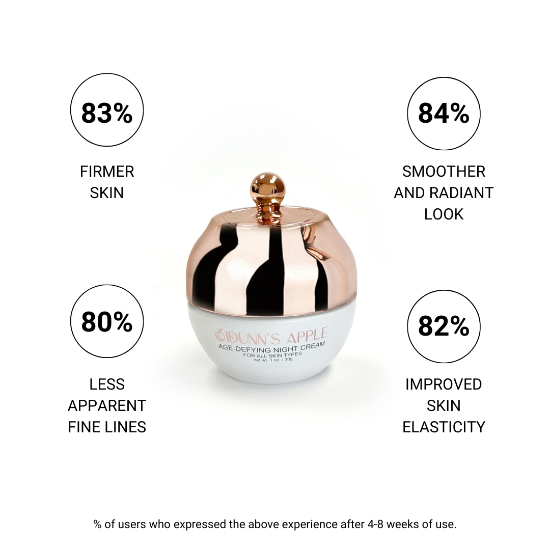 Age-Defying Night Cream - Image 2