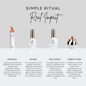 Rejuvenating Cleanser (Copy) - Image 6