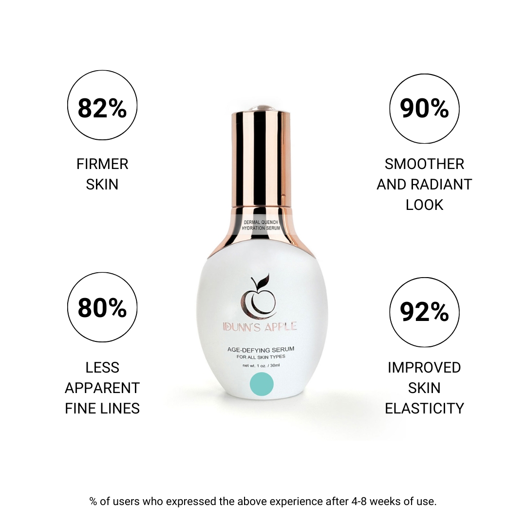 Dermal Quench Hydration Serum - Image 2